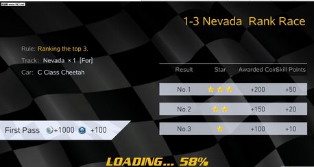 激情赛道3D（Speed Racing 3D）