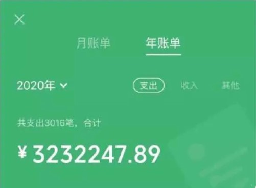 2020微信年度账单（WeChat）